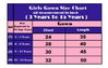 OC 155 Girls Wear Alia Cut Gown Kids Wholesale Market In Surat
